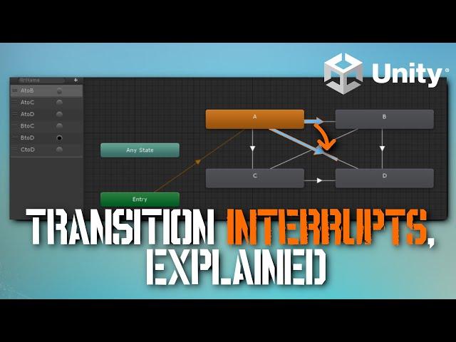 Animator Transition Interrupt Sources, Explained | Unity Tutorial