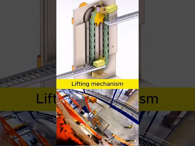 Lifting Mechansim #fusion360 #cad #mechanical #engineering #mechanism #3ddesign #solidworks