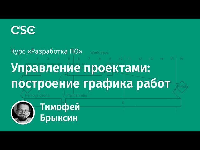 Лекция 7. Управление проектами: построение графика работ