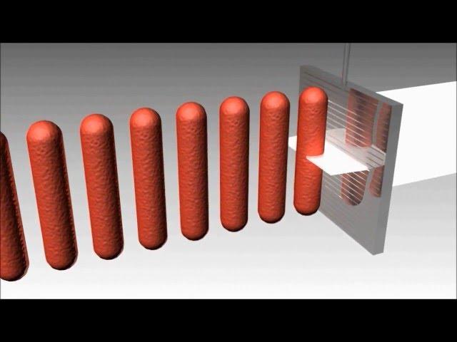 How LCD works