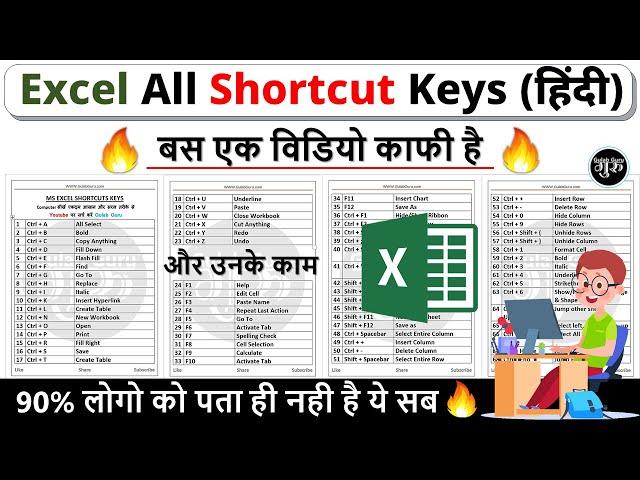 Excel All Shortcut Keys (हिंदी) || Excel Shortcut Keys || Excel all shortcut keys in hindi