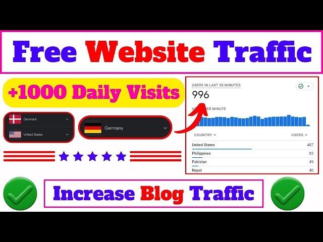 Get 2000 to 5000 FREE Daily Website Traffic in JUST 24 Hours or Less!