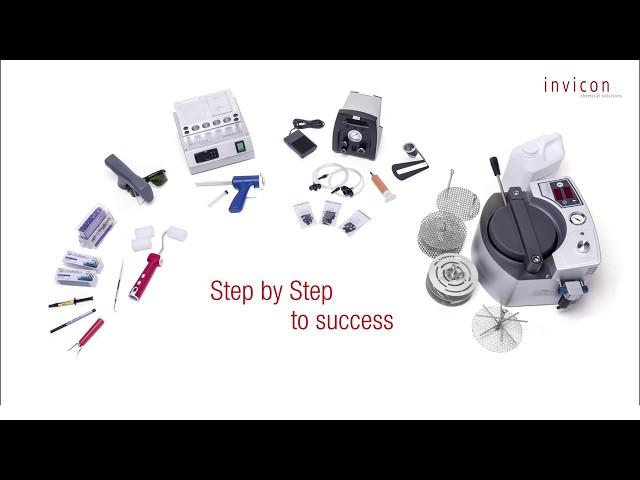 HyCeram® - step by step to success