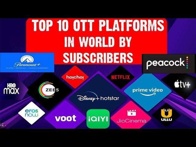 Top 10 OTT Platforms in the World by Subscribers | The Ultimate Streaming Showdown | Netflix | Apple