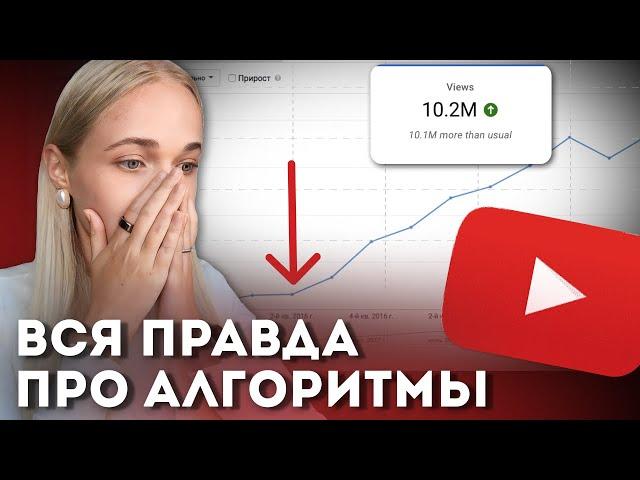 Ютуб заметит ваш канал! 3 принципа работы алгоритмов YouTube, о которых никто не расскажет