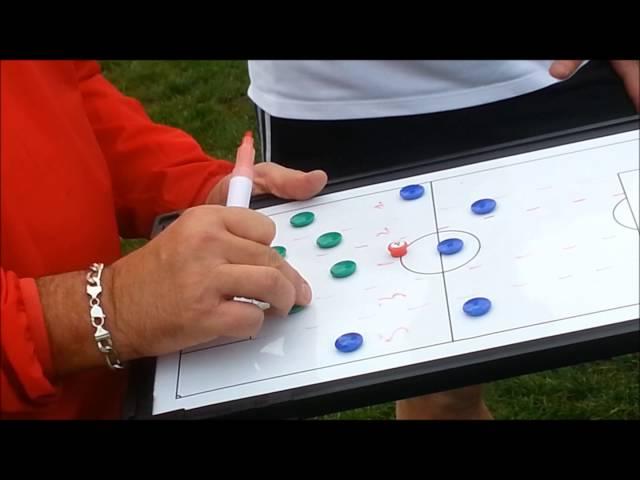 Whiteboard: Positional Play