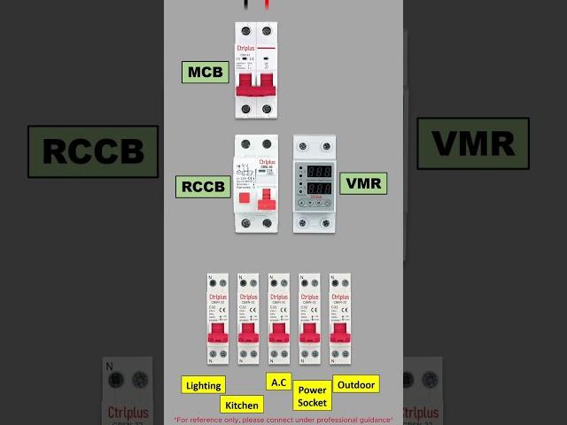 VMR (voltage monitoring relay) connection#relay #mcb #rccb #wiring #electrician #circuitbreaker