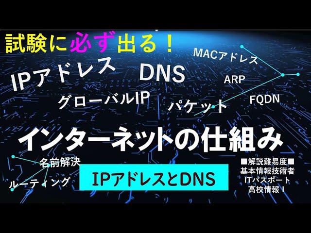 インターネットの仕組み入門～IPアドレス・DNS・MACアドレス【高校情報１・基本情報技術者・ITパスポート】高校情報Ⅰ教科書完全準拠版