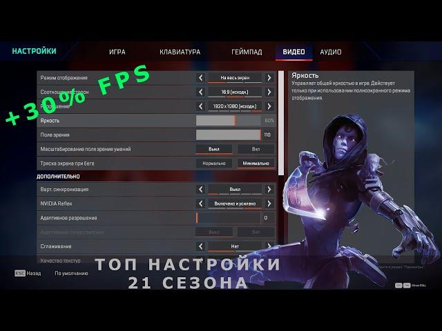 Настройки Apex в 2024 году(21 сезоне)