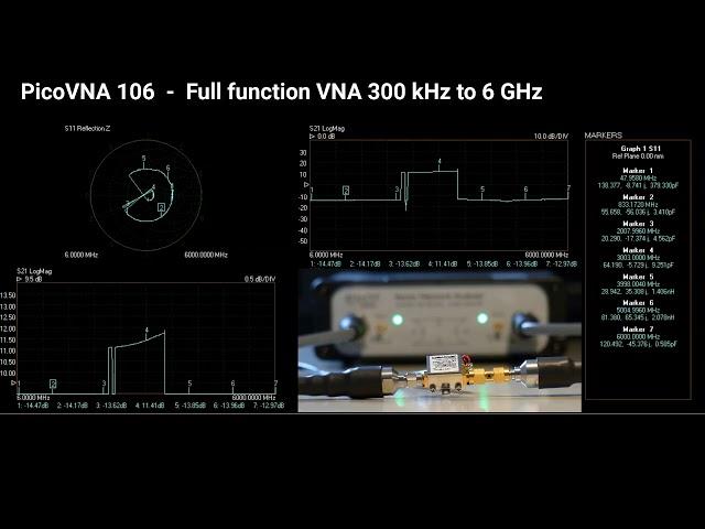 Introduction to the PicoVNA 106 vector network analyzer