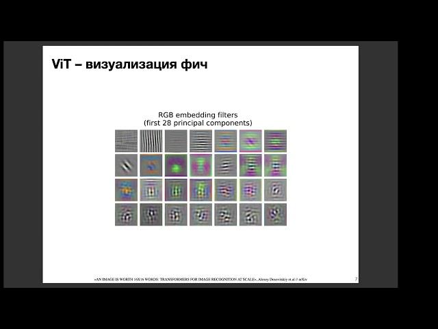 Применение MLP в CV, революция? | Алексей Попов | Внутренний вебинар НТР