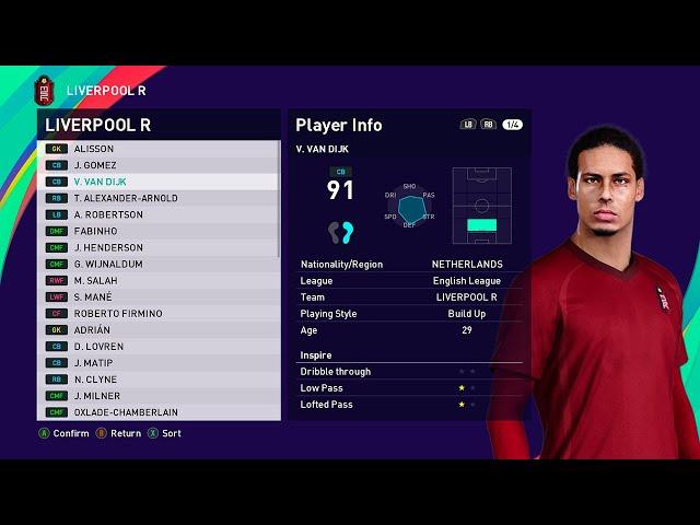 eFootball PES 2021 Season Update - All the players/faces/overs of English League (Premier League)