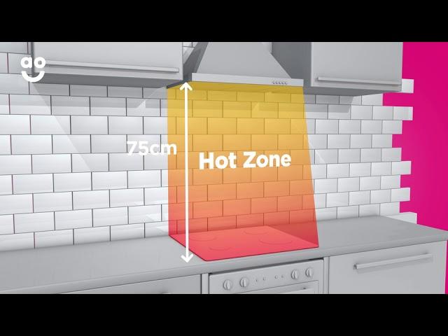 Built-In Ceramic Hobs Measurement Guide | ao.com