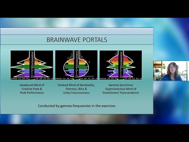 Superconscious: The Brainwaves of Extraordinary States