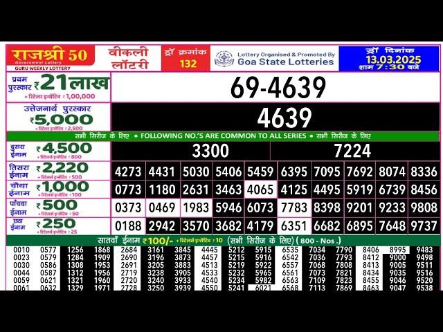 Rajshree 50 Guru Weekly Lottery Result | RAJSHREE 50 Lottery Live Draw 13.03.2025