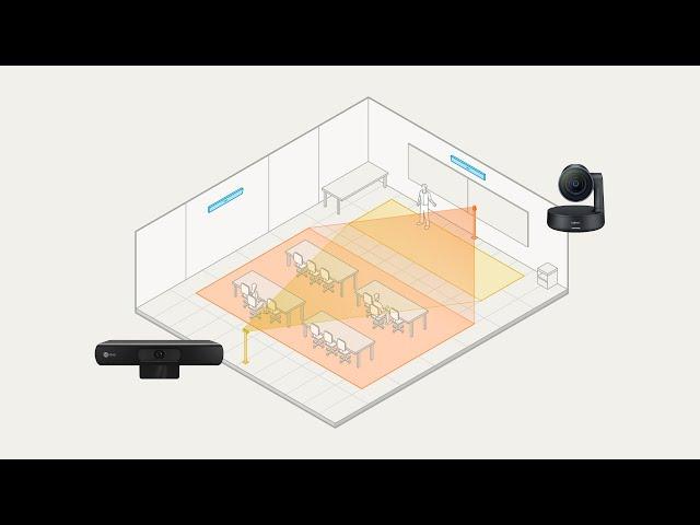 HDL410 feature highlight: Camera zones