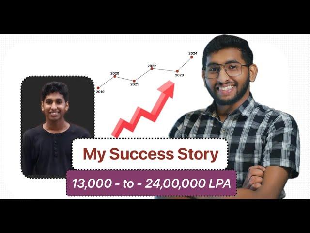  3 year Experience paid ₹2400000 LPA - My Path to DevOps A Personal Success Story | Ashiq Ummathoor