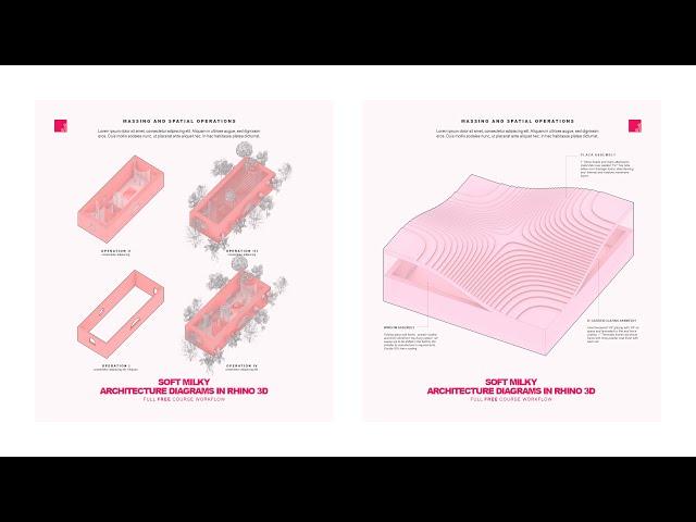 FAST and EASY Soft Architecture Diagrams in Rhino 3d and Rhino 8