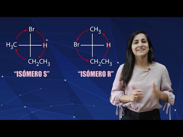 Isomería óptica - YOUTUBER CPECH QUÍMICA