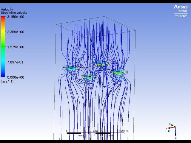 ANSYS FLUENT: Drone CFD simulation