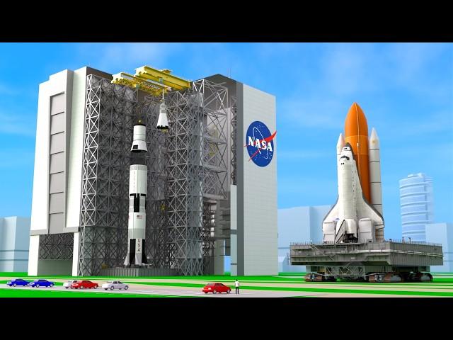 Where does NASA build rockets? (Vehicle Assembly Building)