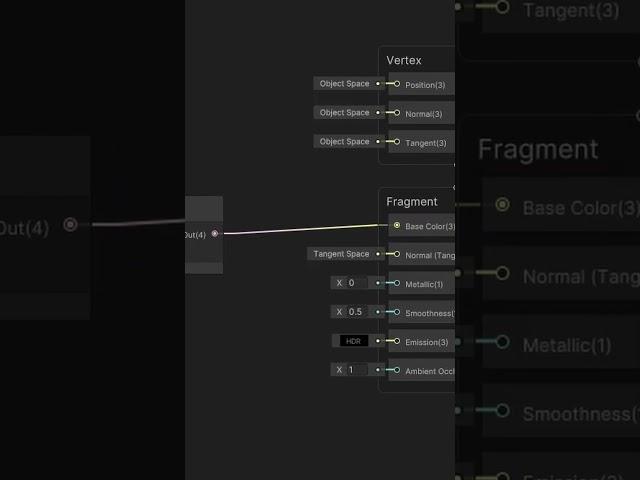 URP Fade Near Camera - Unity Shader Graph (Tutorial) #unity3d #unitytutorial #shadergraph