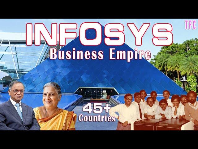 Infosys Business Empire (45+ Countries) | How big is Infosys? | Narayan Murthy | Sudha Murthy