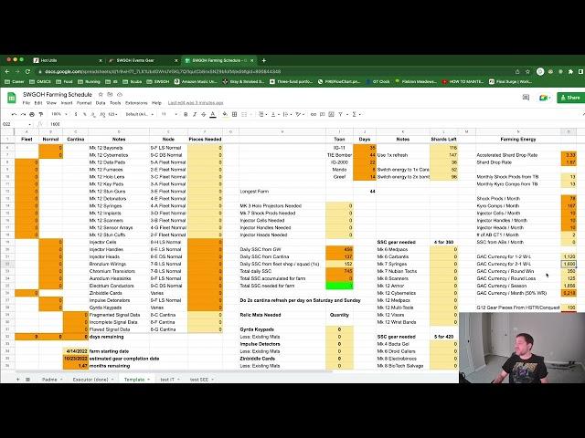 SWGOH Efficient Farming Guide: Part 1 of 3