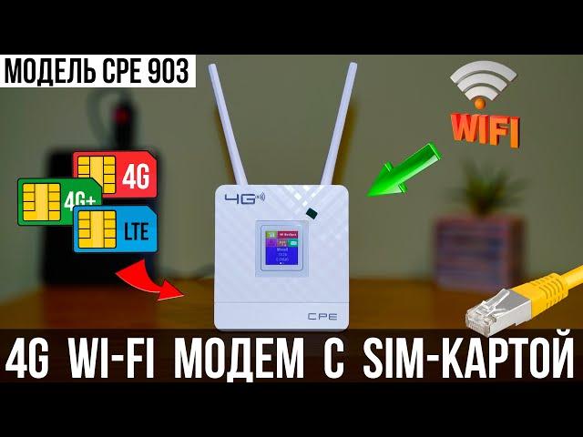 4G Router with Sim - RJ45 card