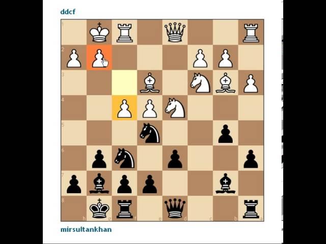 Chess lesson : square strategy theory