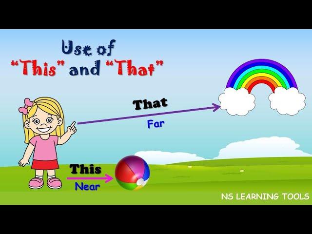 This and That for kids, This & That  English grammar,  Use of This & That, What's This & That?.