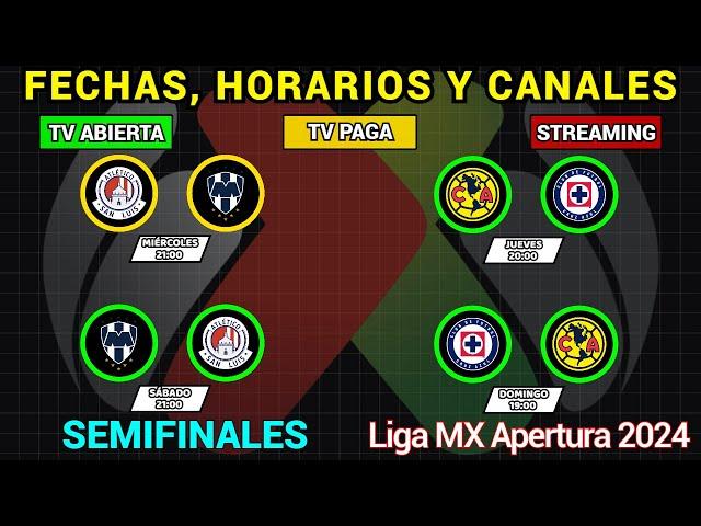 FECHAS, HORARIOS y CANALES CONFIRMADOS para las SEMIFINALES en la Liga MX APERTURA 2024