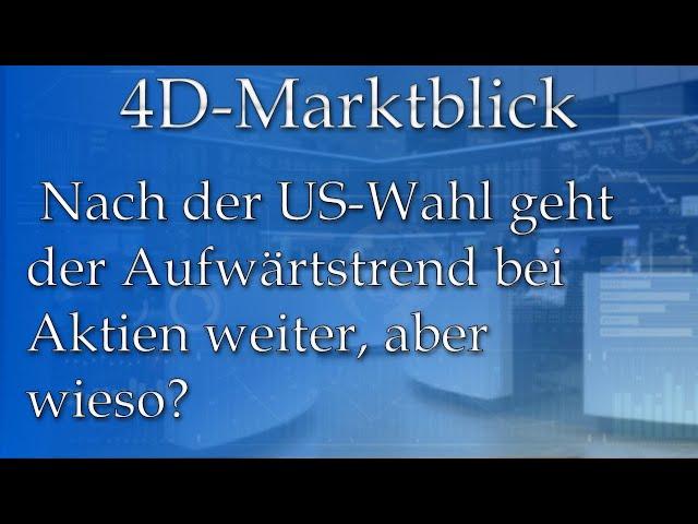 4D Marktblick November 2020