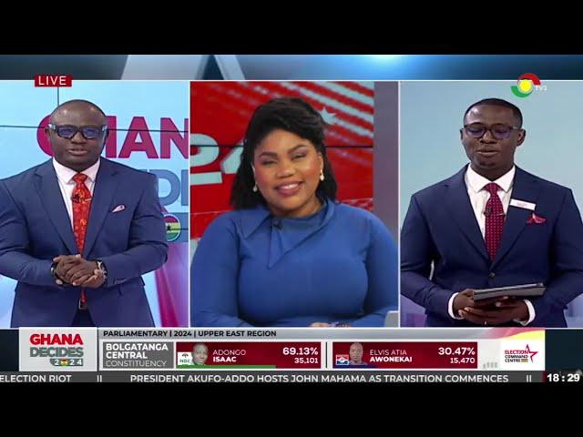 #GhanaDecides2024: Post-election reflections