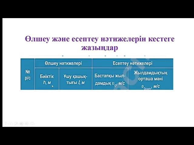 9 сынып 2 зертханалық жұмыс  Горизонталь лақтырылған дененің қозғалысын зерделеу