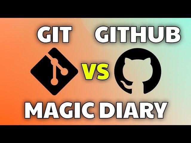 Difference Between Git and GitHub