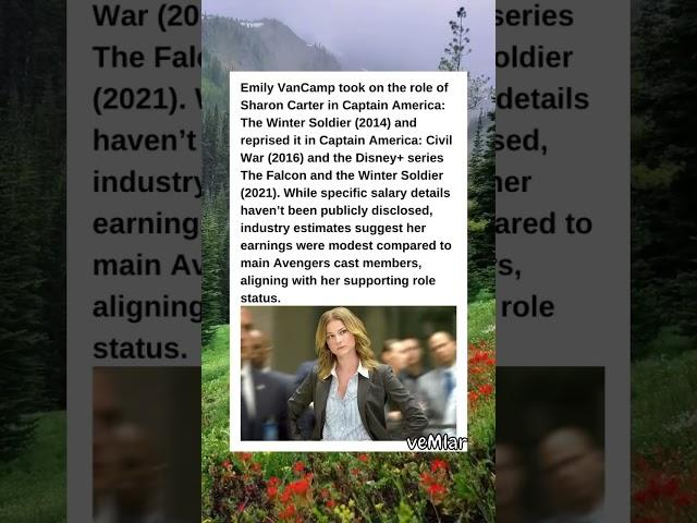 What Was Emily VanCamp’s Pay for Playing Sharon Carter