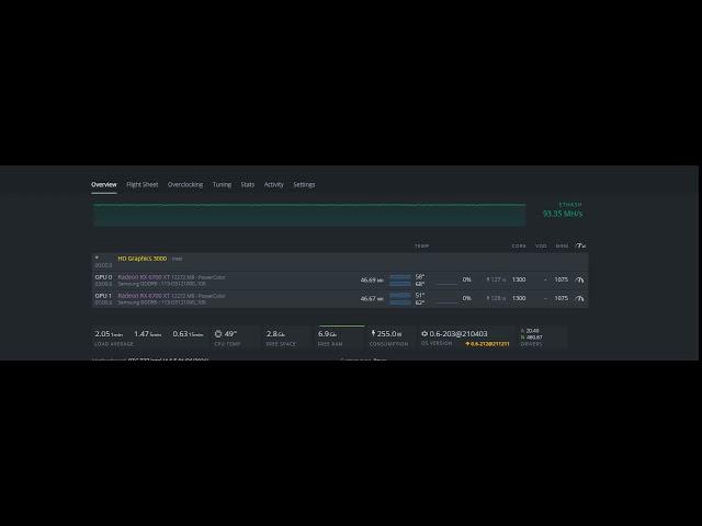 6700xt hive os oc settings. eth mining