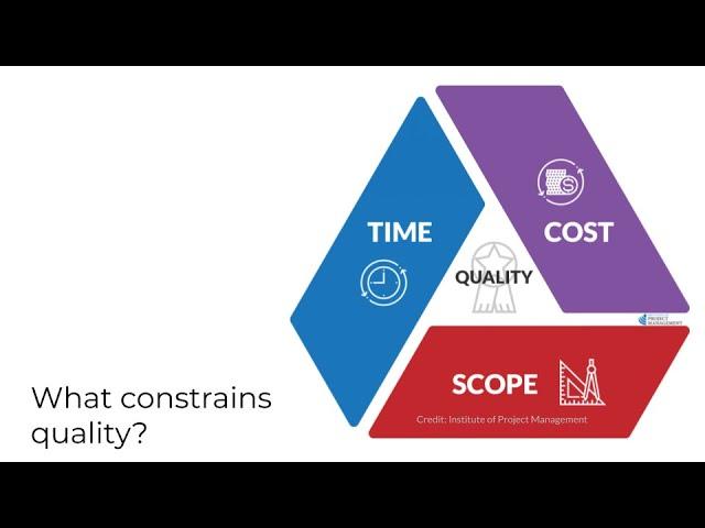 Technical Editing as Quality Assurance or QA (TECM 5195: Module 2)