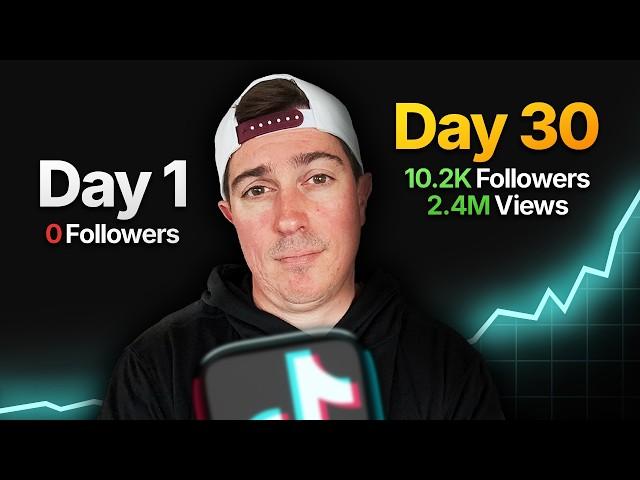 Your 30 day plan to blow up on TikTok in 2025