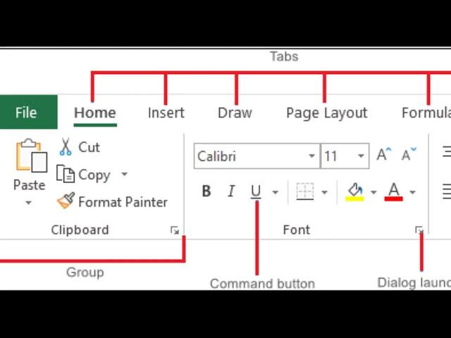 Custom UI editor for Office Application to run Macros Hassle free || Random videos on internet