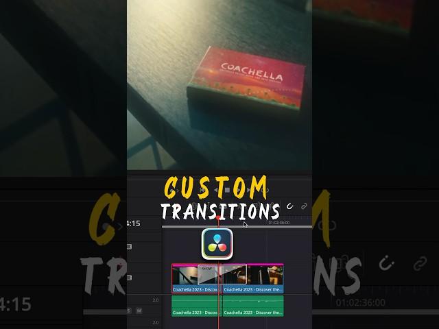 How to save custom transitions/presets in DaVinci Resolve