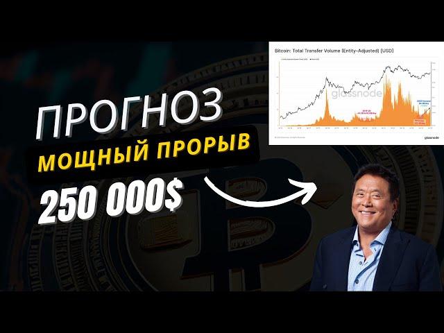 Мощный прорыв биткоина: $250 000 по прогнозам