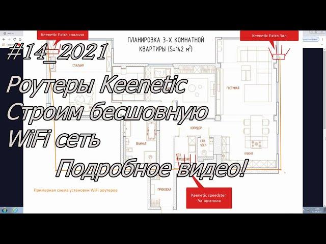 #14_2021 Keenetic Строим бесшовную WiFi сеть. Подробное видео!