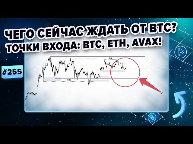 Биткоин прогноз. Будем ли дальше снижаться? 17.06.2024