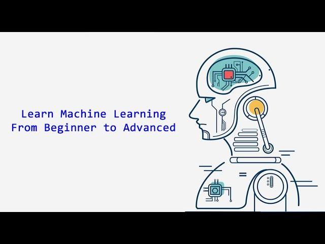 Learn Machine Learning from Beginner to Advanced | Code Geek