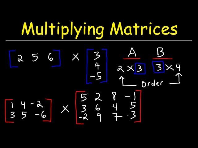 Multiplying Matrices