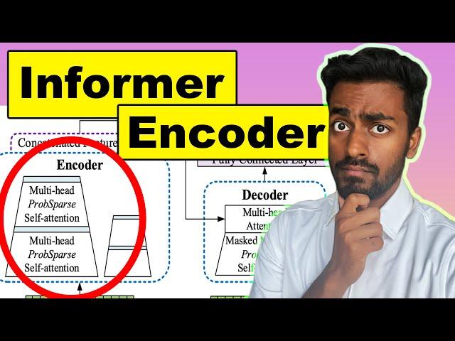 Informer Encoder architecture - EXPLAINED!