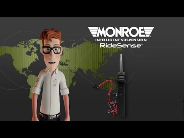 Electronic suspension for direct-fit replacement of OE shock absorbers