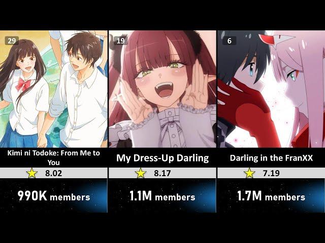 top 30 romance anime by popularity and fan member count